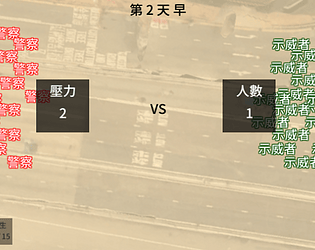 香港示威故事 2019