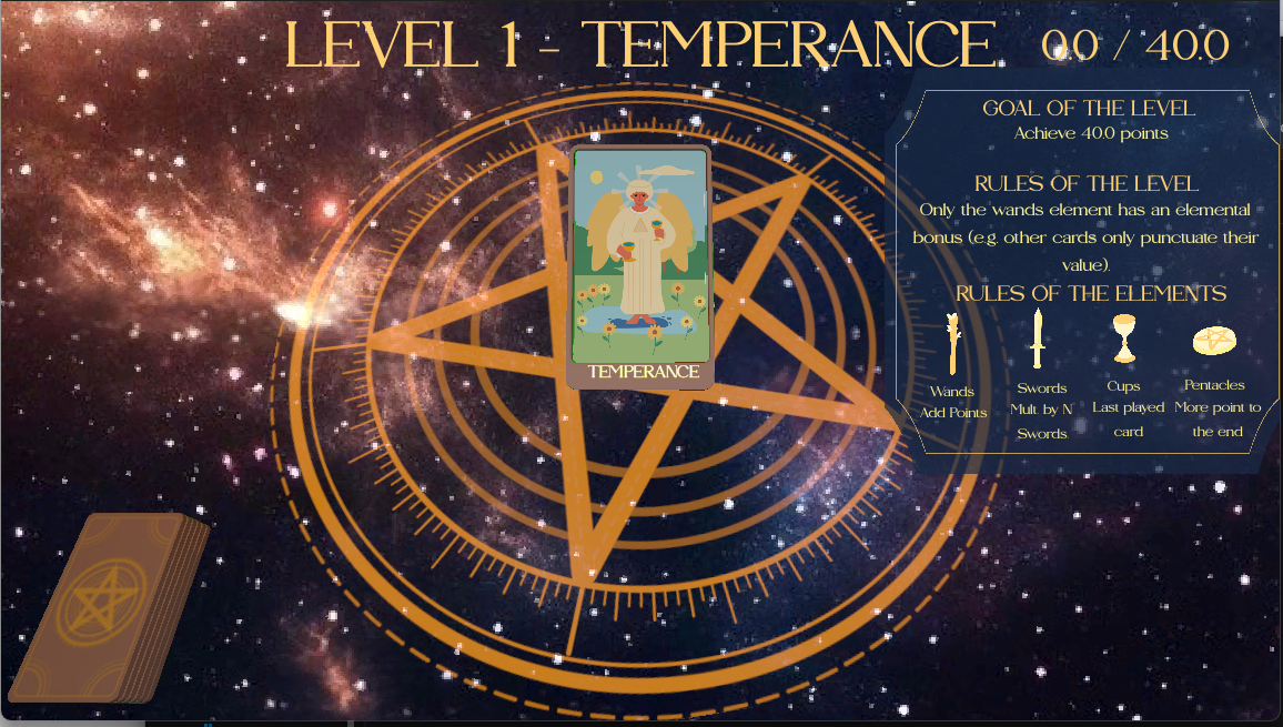 Tarot journey: between elements and major arcana