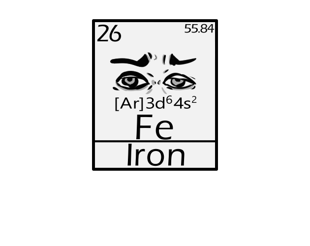 The Properties of Iron