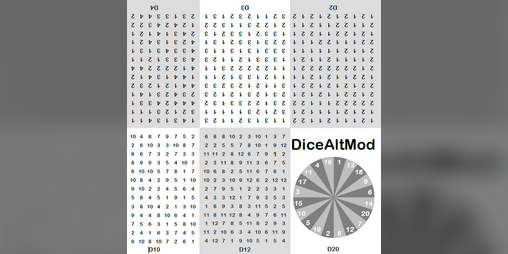 Cover image for DiceAltMod
