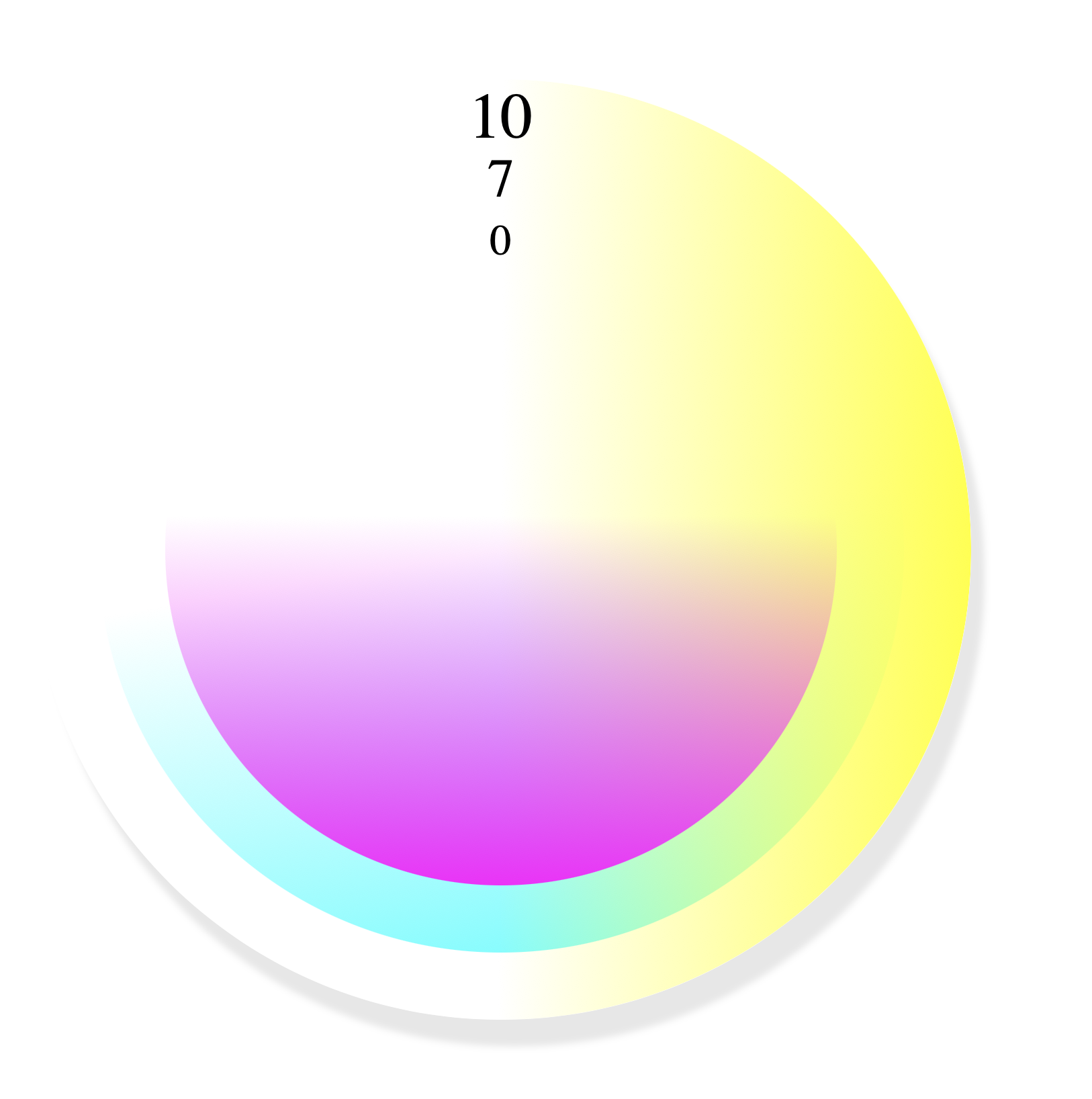 A Very Stupid Clock
