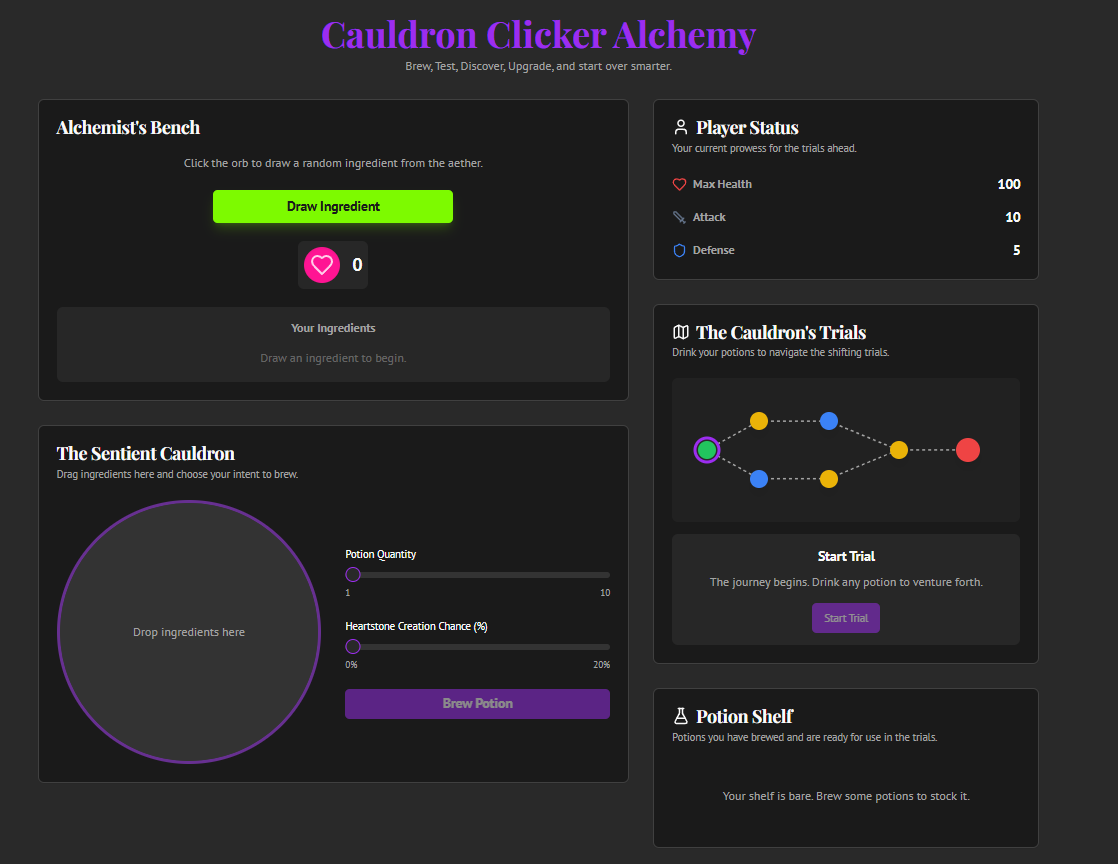Cauldron Clicker Alchemy by Moxazza for Game-like Jam - SkiFree - itch.io