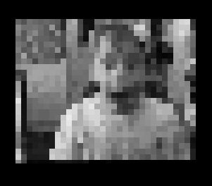 Overly Pixellated Overly Pixellated