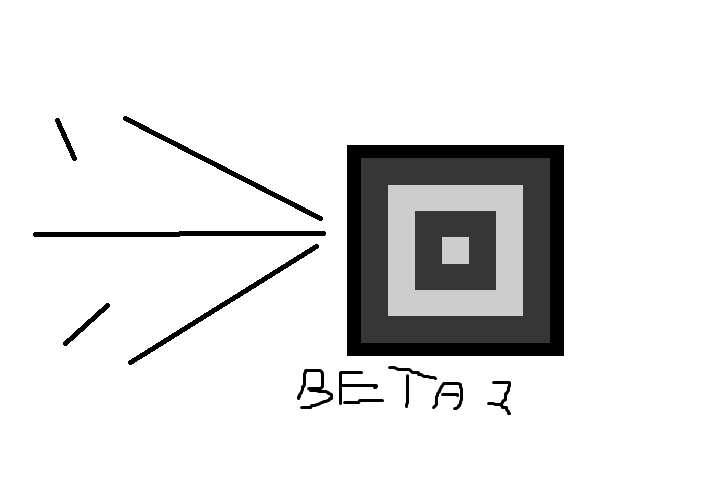 Labirinth v2.0.1