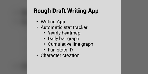 Cover image for Rough Drafting Writing App
