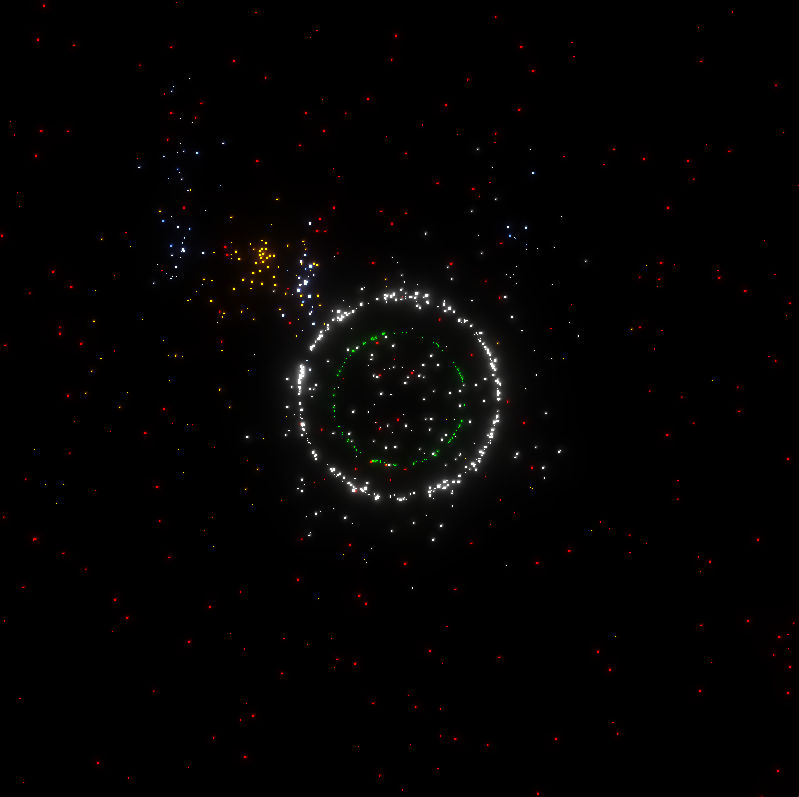 Bloom and particles