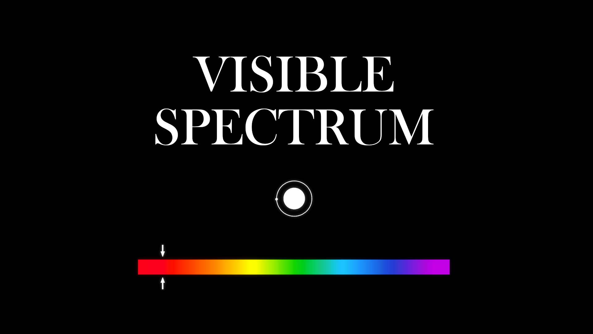 Cover image for Visible Spectrum