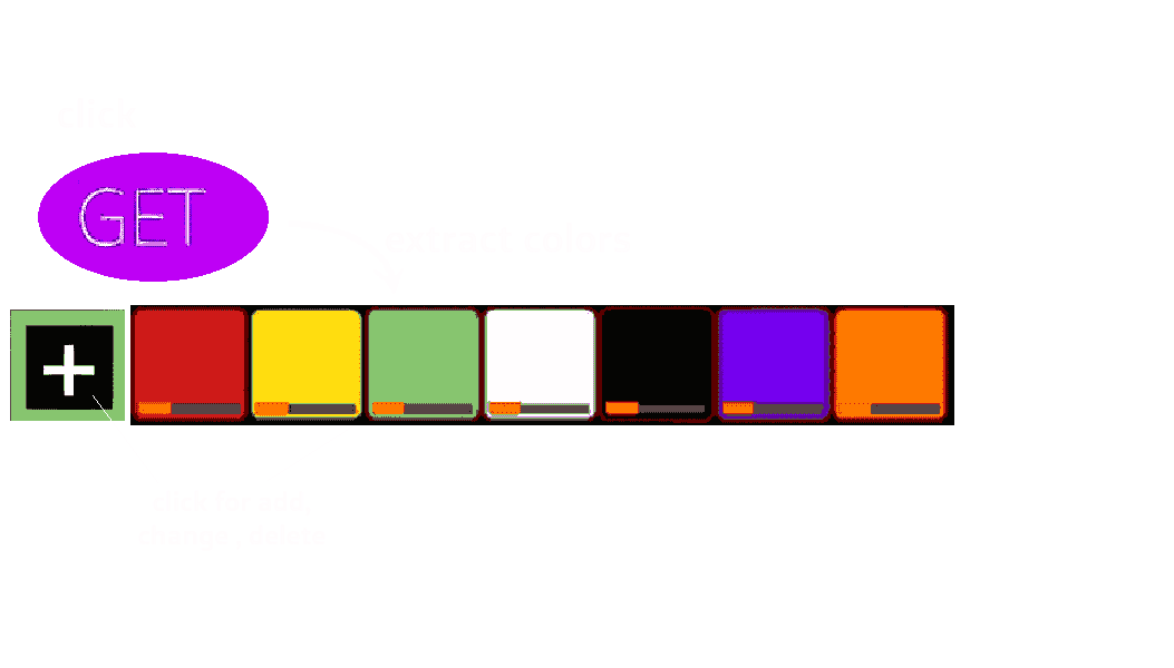 GET PALETTE FROM IMAGE