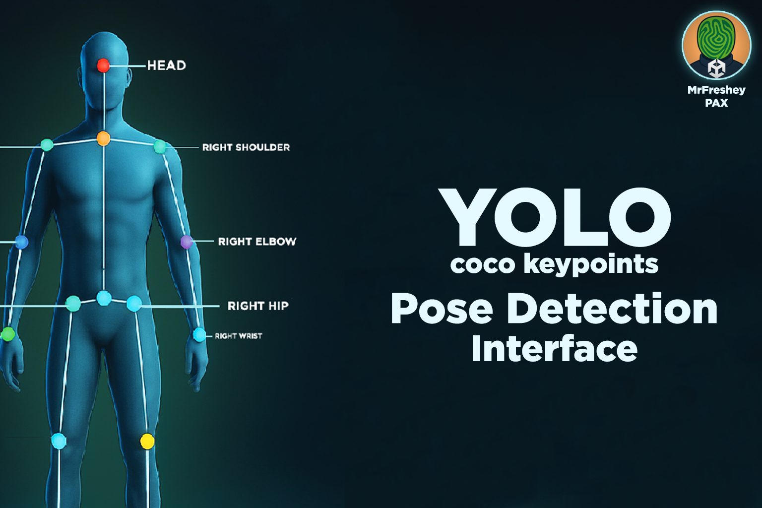 YOLO Pose Detection Interface