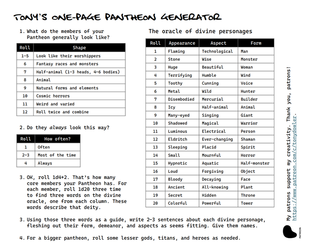 Cover image for Divine personage generator