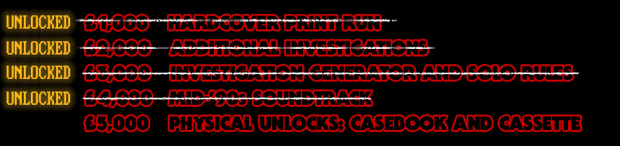 UNLOCKED £1,000 - Hardcover print run, UNLOCKED £2,000 - Additional investigations, UNLOCKED £3,000 - Random investigation generator, £4,000 - Mid-'90s soundtrack, £5,000 - Physical Unlocks: Casebook and Cassette