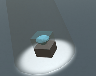 Dimentions Traveler