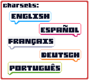 Multilingual character support showcase