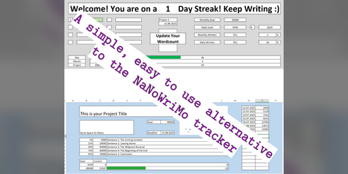 Cover image for Word Count Tracker for Writers