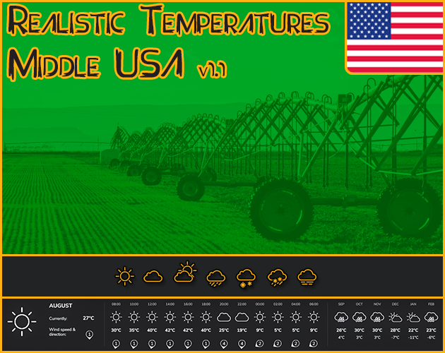 Cover image for Realistic Temperatures - Mid USA
