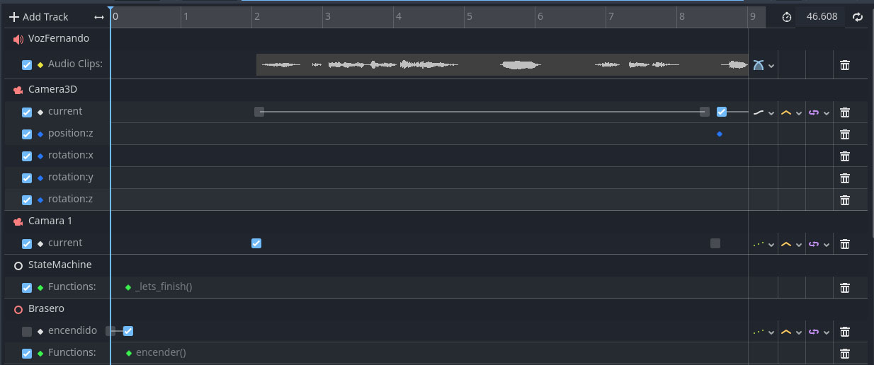 Cutscene timeline inside my project