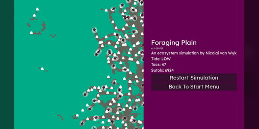 Cover image for Foraging Plain