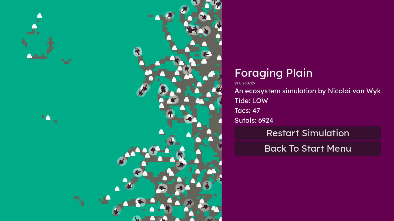 Cover image for Foraging Plain