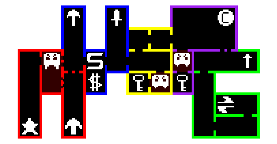 MvSPG - Metroidvania Structure Procedural Generation