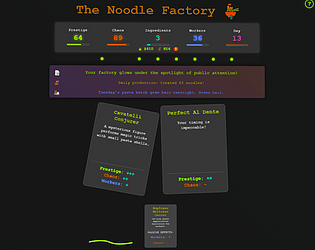 The Noodle Factory