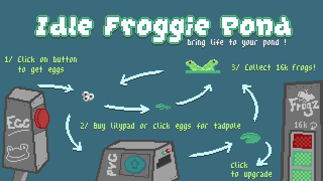 Instructions to play the game