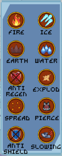 Bullet Ingredients