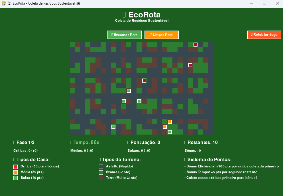 EcoRota