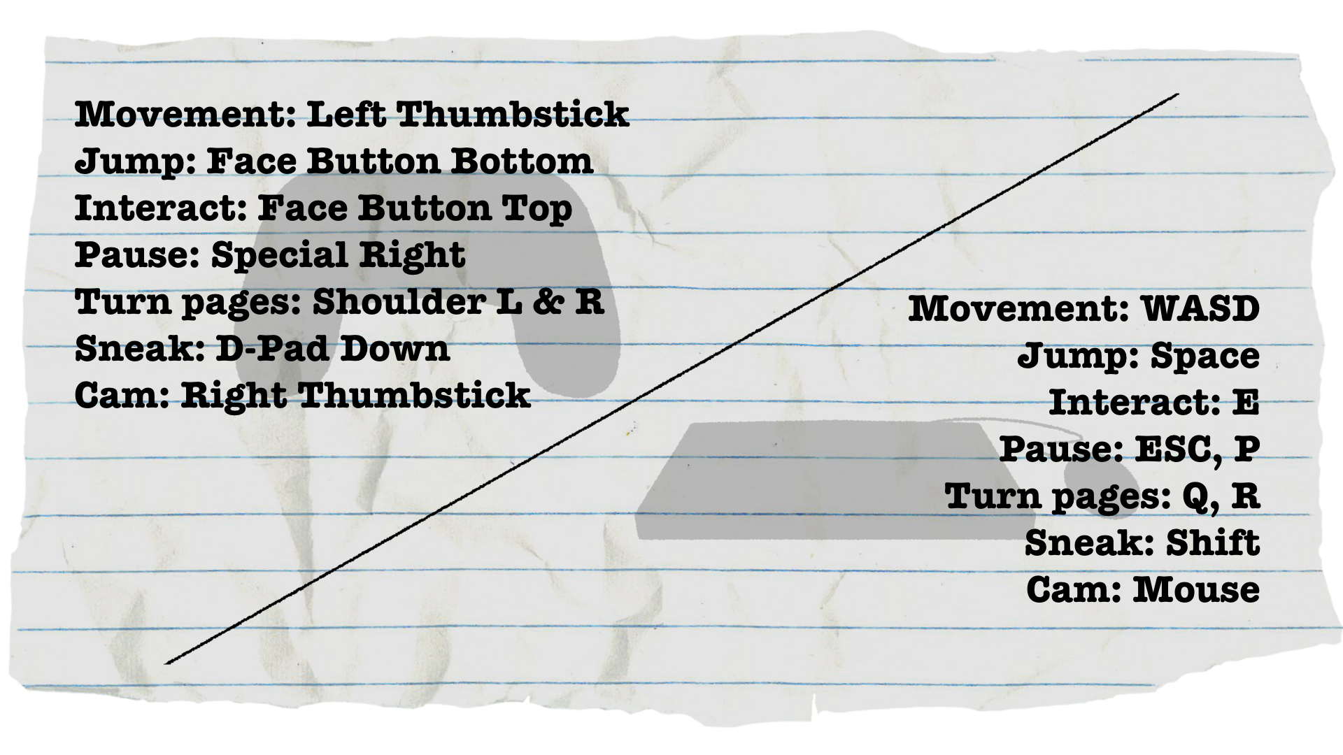 Controls