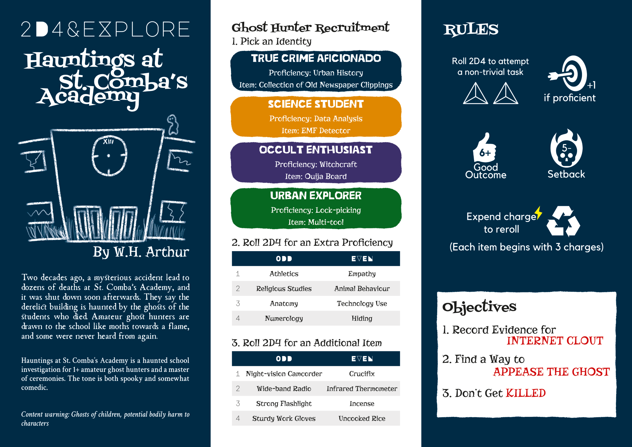 Hauntings at St. Comba's Academy (TTRPG)