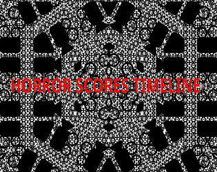 Horror Scores Timeline
