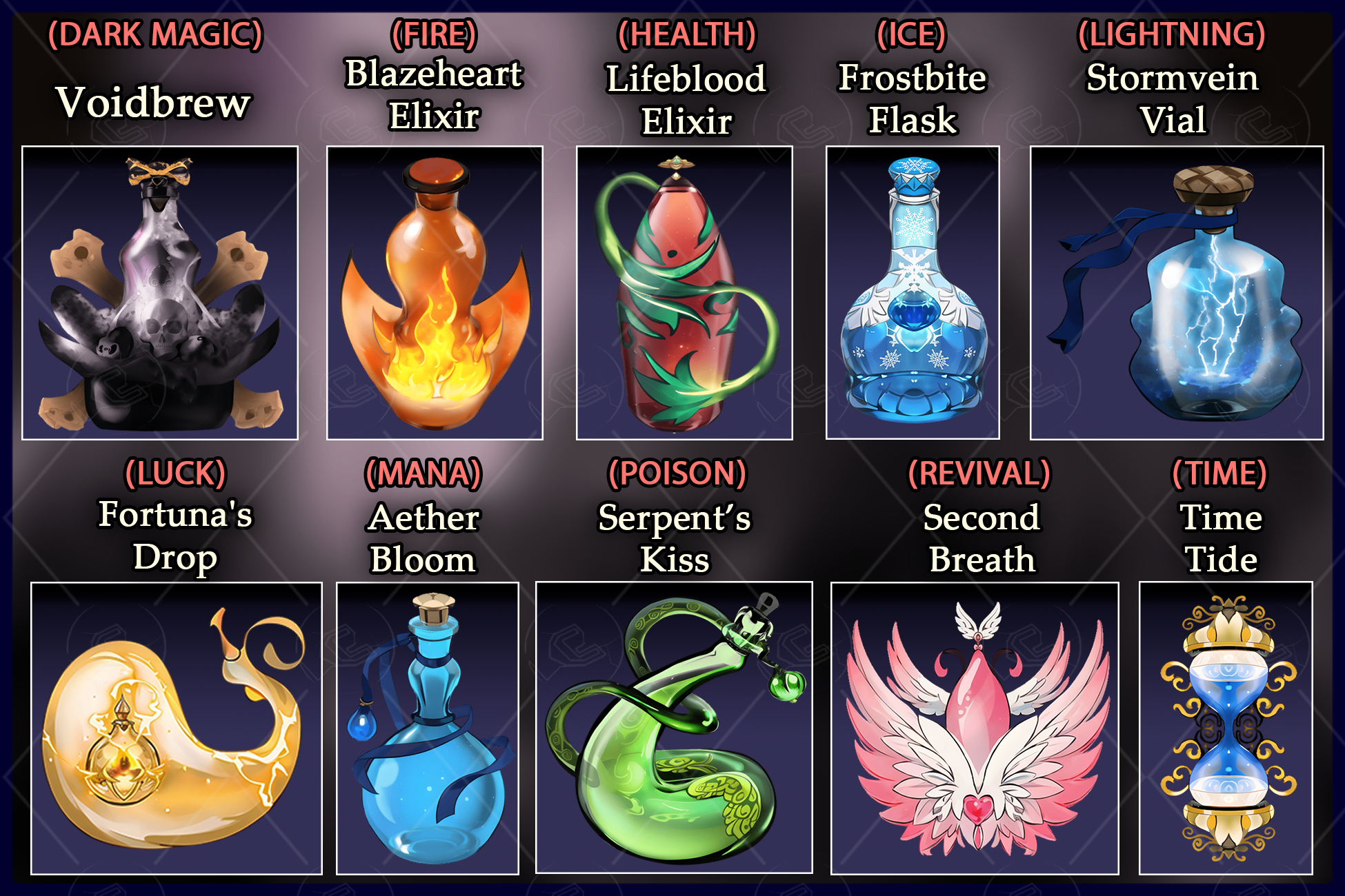 4 New Potions Added - Fantasy Potions Adventure RPG Magic Potion Pack ...