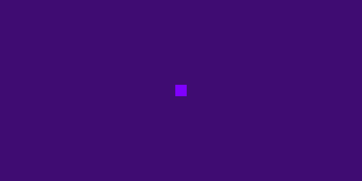 Cover image for Loop Directive