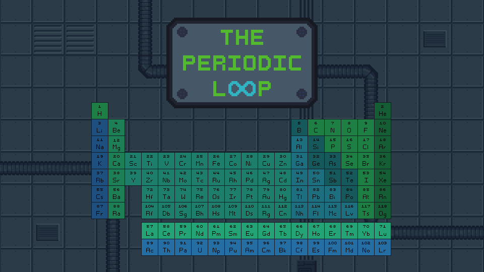 The Periodic Loop