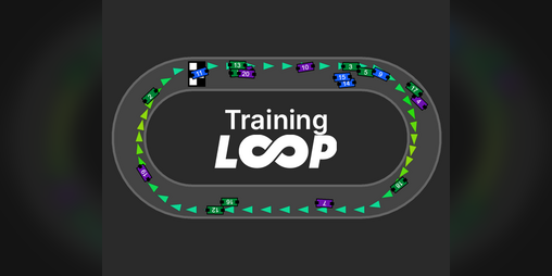 Cover image for Training loop