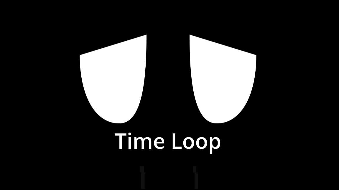 Time Loop