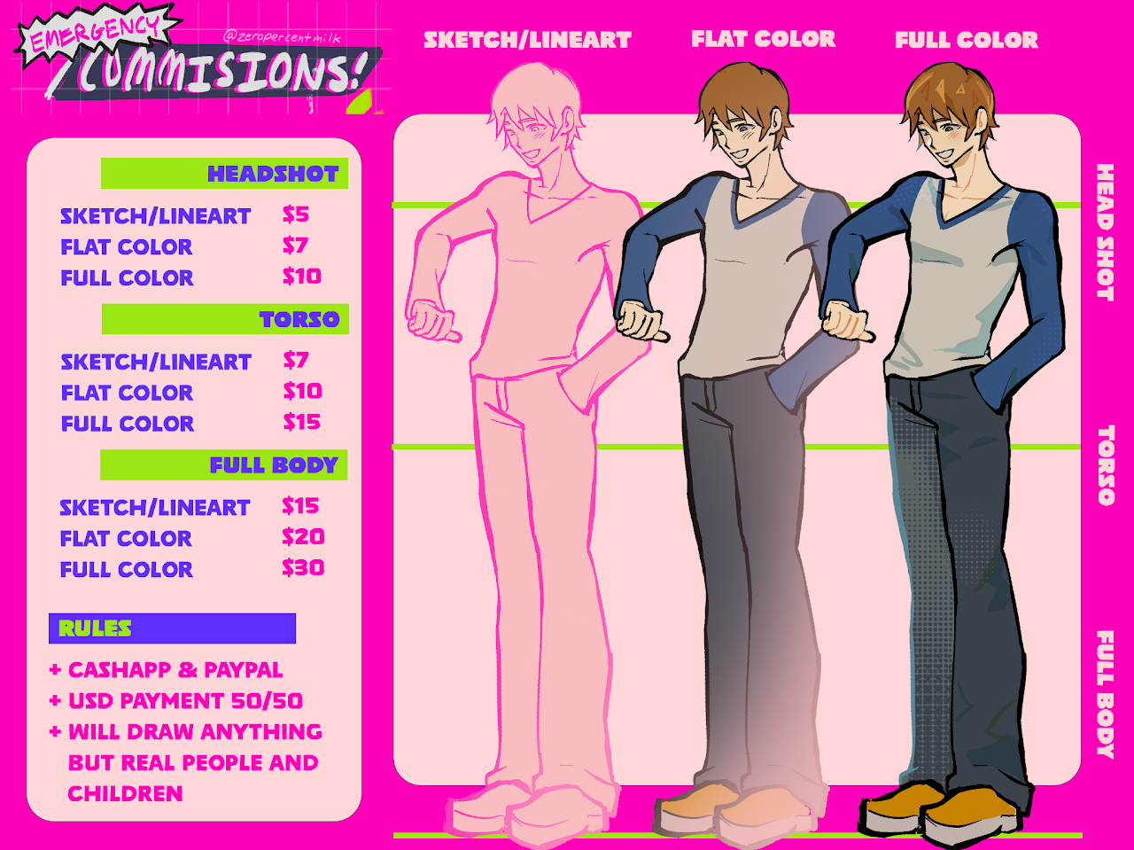 Commission Sheet