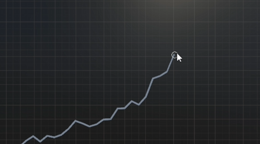 BitcoinGame