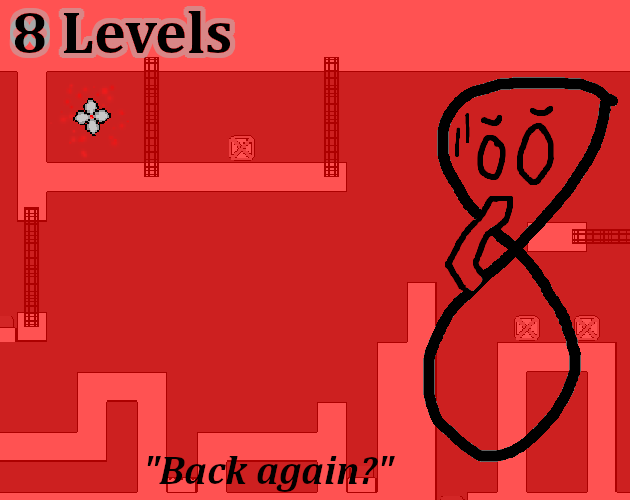 8 Levels