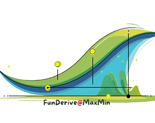 FunDerive @ MaxMin