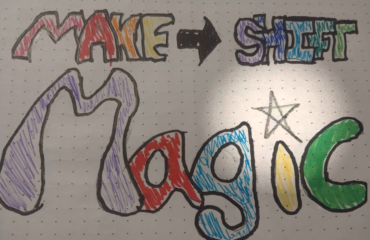 Cover image for Makeshift Magic