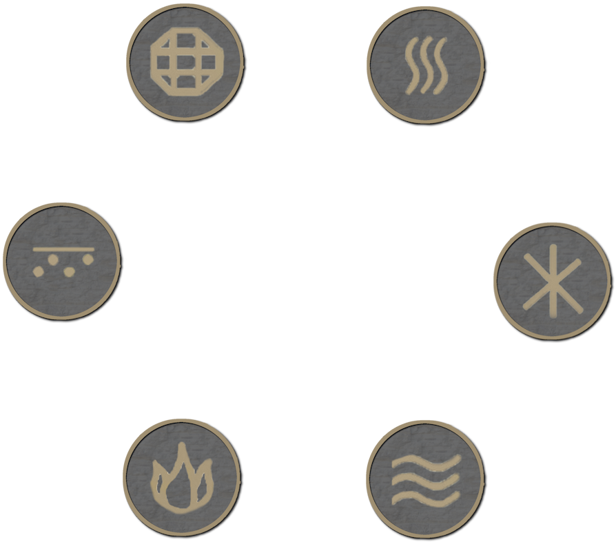 Elemental Multipler Graph