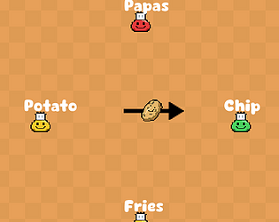 Hot Potato
