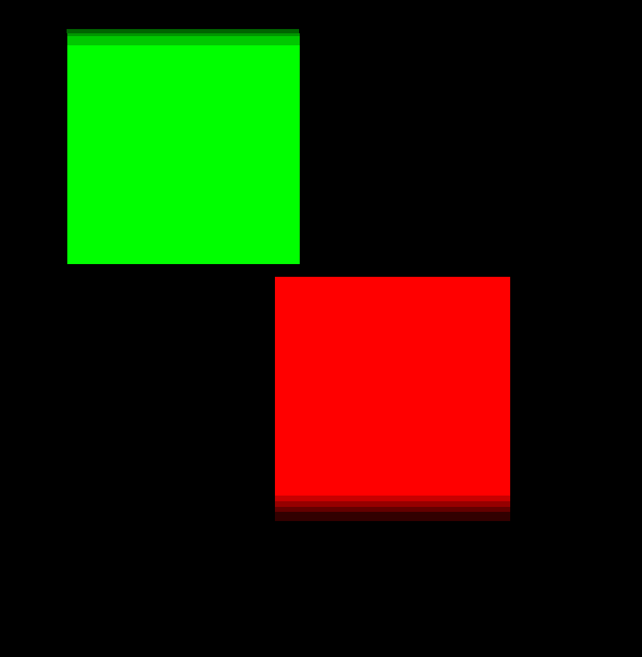 Dodge the green squares by Michael's Stuff
