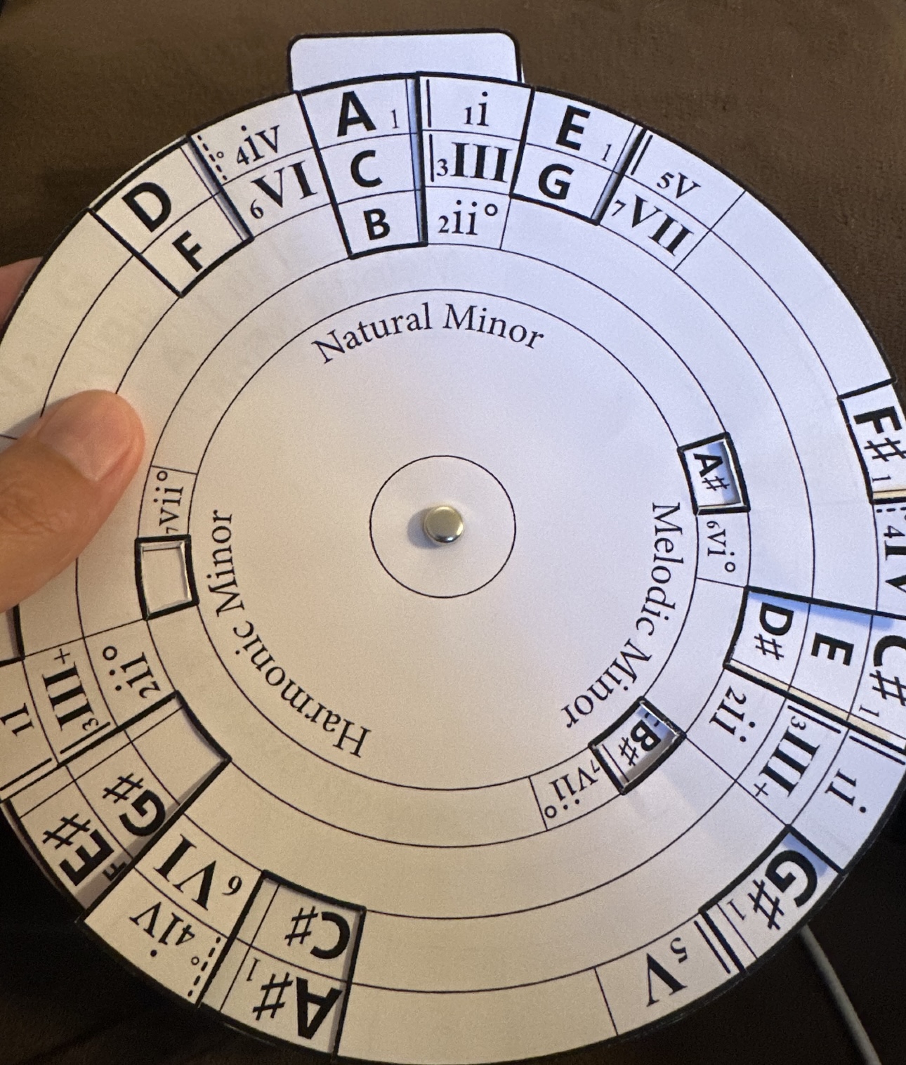 Music Wheel by Rock Bottom Games L.L.C.