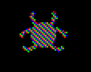 FeatureFix