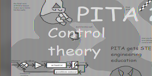 Cover image for PITA 2: control theory