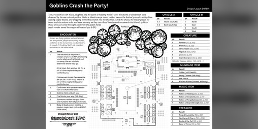 Cover image for (Shadowdark solo/GM-less) Goblins Crash the Party!