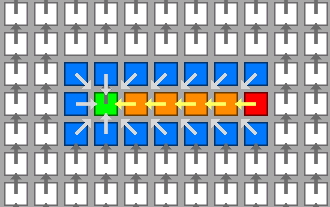 Pathfinding