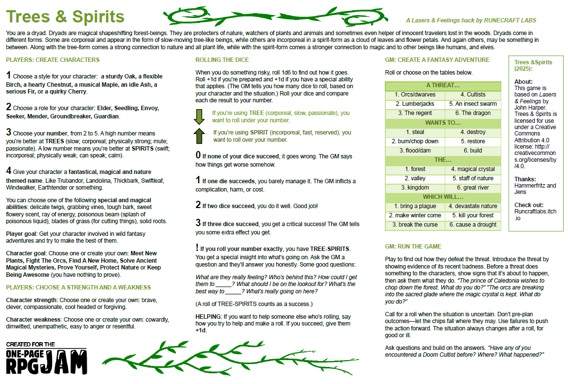 Trees & Spirits