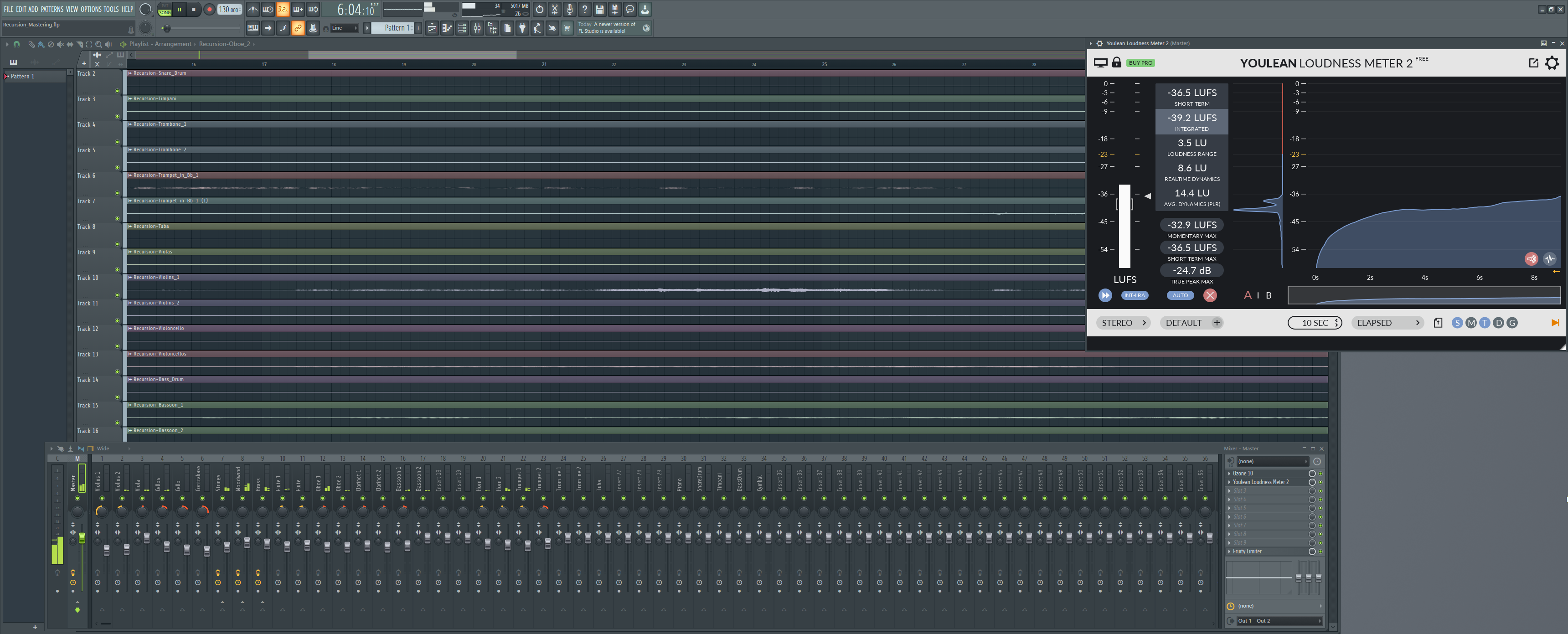 Mastering pipeline: Recursion - Theme